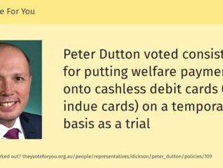 Text about welfare payments trial voting.