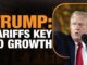 Trump discusses tariffs and economic growth.