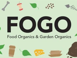 FOGO illustration with food and garden waste.