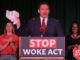 Man speaking at "Stop Woke Act" event.