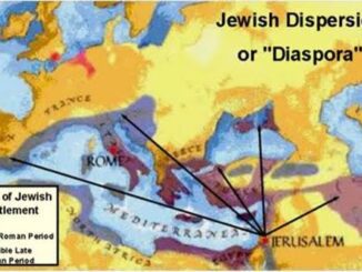 Map of Jewish diaspora and settlements.