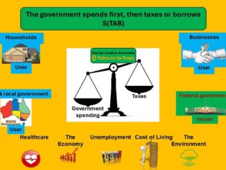 Government spending and taxation concept illustration.