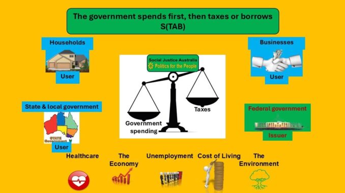 Government spending and taxation concept illustration.