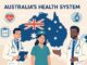 Australia's healthcare professionals and medical symbols illustration.