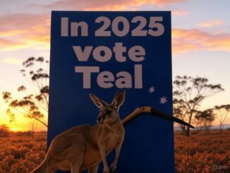 A kangaroo stands in front of a 'In 2025 vote Teal' sign at sunset.
