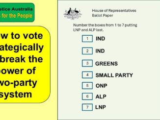Australian ballot paper showing voting preferences for multiple parties.
