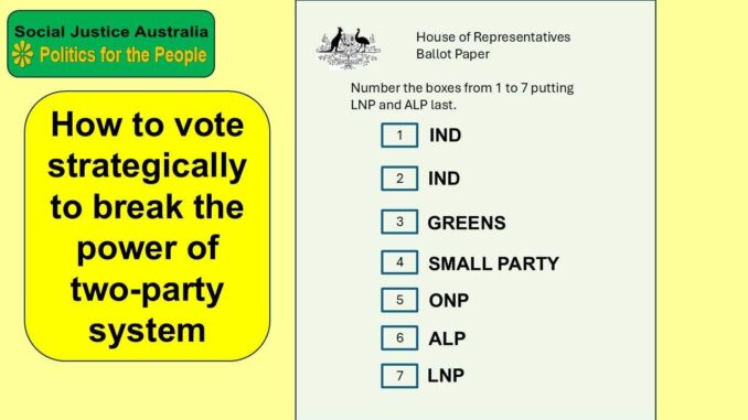 Australian ballot paper showing voting preferences for multiple parties. Australian ballot paper showing voting preferences for multiple parties.