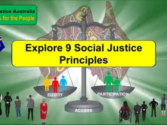 Explore nine social justice principles illustration.