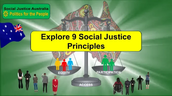 Explore nine social justice principles illustration. Explore nine social justice principles illustration.