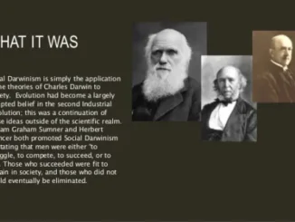 Social Darwinism explanation with historical figures' portraits.