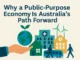 Public-purpose economy concept with buildings and transportation.