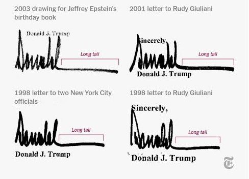 Four signatures with "long tail" annotations.