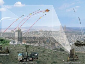 Missile defense system intercepting threats illustration.