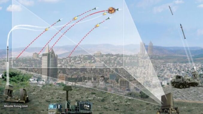 Missile defense system intercepting threats illustration. Missile defense system intercepting threats illustration.