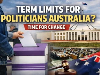 Australian term limits debate with voting imagery.