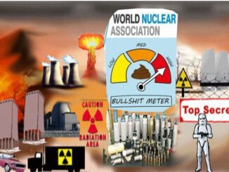 Nuclear warning symbols and explosion imagery.