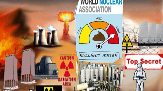 Nuclear warning symbols and explosion imagery. Nuclear warning symbols and explosion imagery.