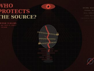 Abstract image with text and chained globe.