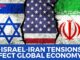 US-Israel-Iran tensions impact global economy.
