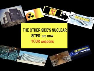 Collage showing nuclear sites and warning sign