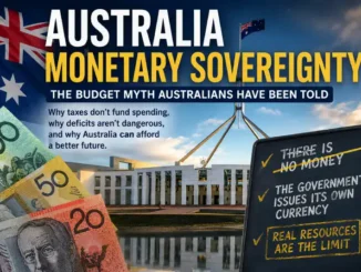 Australia monetary sovereignty graphic with parliament and banknotes