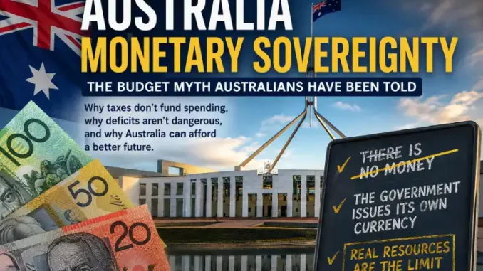 Australia monetary sovereignty graphic with parliament and banknotes