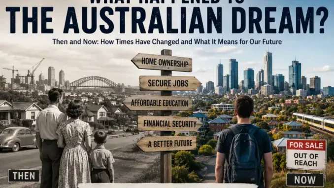 Australian dream signpost: homeownership past vs present Australian dream signpost: homeownership past vs present