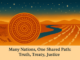 Indigenous shield, footprints, river under stars